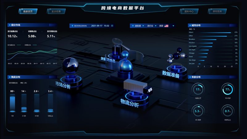 京东代运营店铺装修：揭秘提升转化率的秘诀**